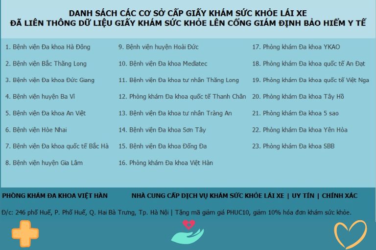 KHÁM SỨC KHỎE LÁI XE Ở ĐÂU HÀ NỘI
